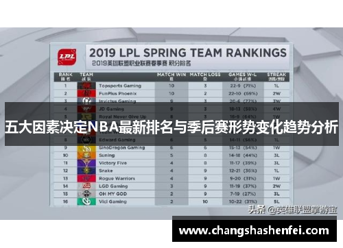 五大因素决定NBA最新排名与季后赛形势变化趋势分析